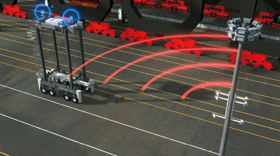 TIC 4.0&nbsp;La estandarizaci&oacute;n es la base