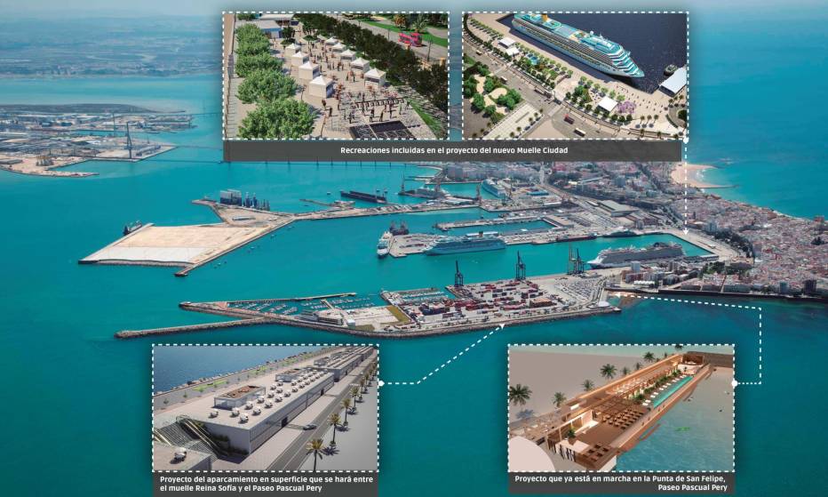 “Con el Plan Especial se dibuja el futuro de la ciudad y del puerto de Cádiz”