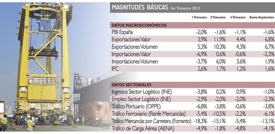 Expectantes ante el posible cambio de tendencia