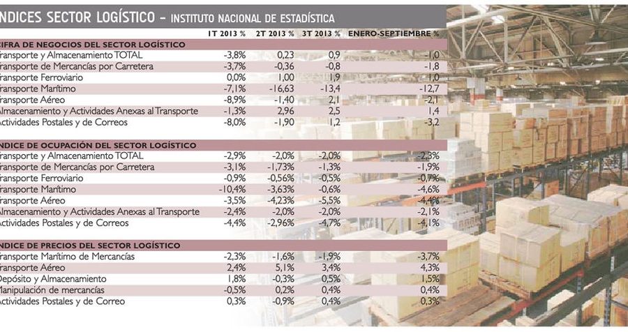 Otro pasito hacia delante