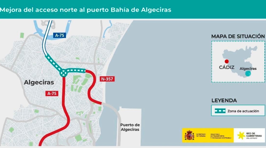 La autovía A-7, en su tramo sur a su paso por Andalucía, recibe la denominación de A-7S.