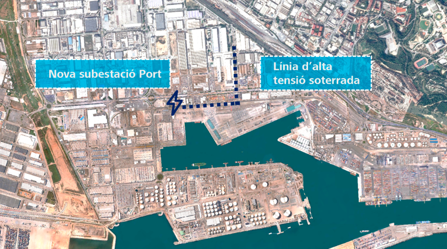 Ubicación de la nueva subestación eléctrica Puerto y recorrido de la línea soterrada de alta tensión que la unirá con la subestación Cerdà de Red Eléctrica.